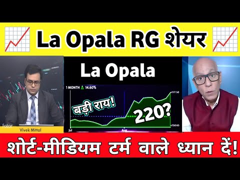 La Opala Share Price