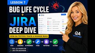Bug Life Cycle & Jira Deep Dive + Bug Report Demo using Jira | QA Boot