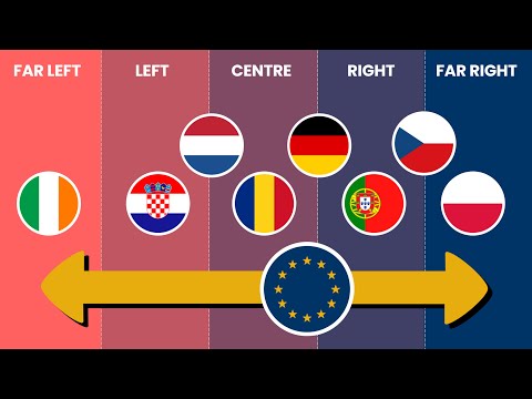 All 2025 European Elections Ranked: Who Really Won?