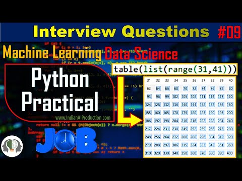 9 Create Multiplication Table Using Loop Python Interview Question Data Science Ml Ai