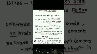 Important IS codes for Civil Engineers | Basic Civil Engineering |  Civil Engineer Akash Gupta