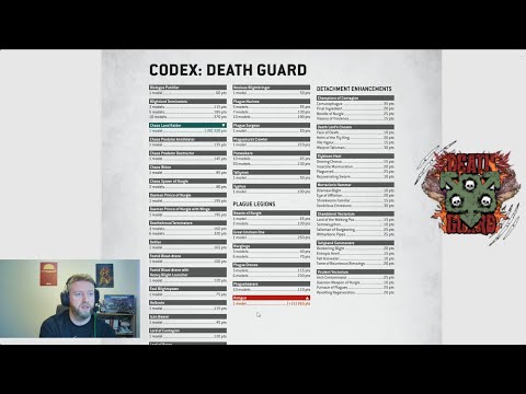 Warhammer 40k Balance Dataslate Dec 2025 Review - Death Guard