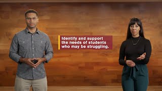 ASU Wellness - PSA - What is C3