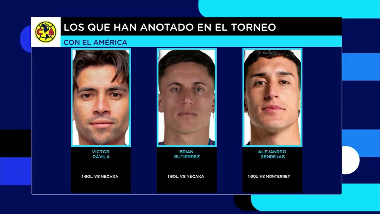 Selección Mexicana |  ¿Le está pesando jugar en Arabia a Julián Quiñones?