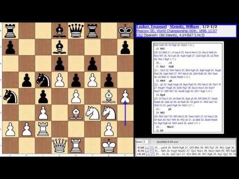 World Championship 1896-Game 8-Lasker,Emanuel-Steinitz,William