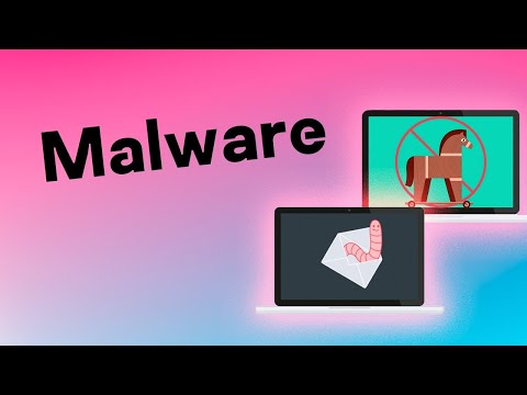 What is Malware?