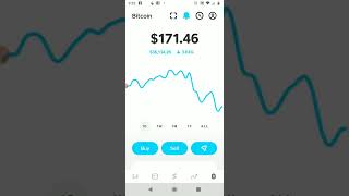 How To Profit Daily From Bitcoin (Using Cash App)