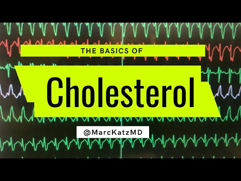 Basics of Cholesterol and Atherosclerosis