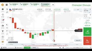 Compounding trades on OTC market | Candlestick psychology | Iqoption
