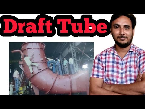 Classification of Turbines in Hindi