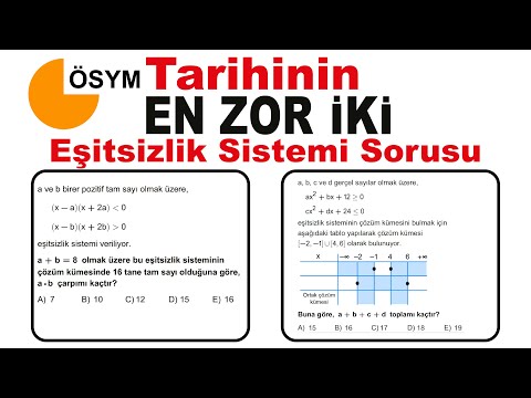 ÖSYM Tarihinin En Zor İki Eşitsizlik Sistemi Sorusu #ayt2021 #ayt2023