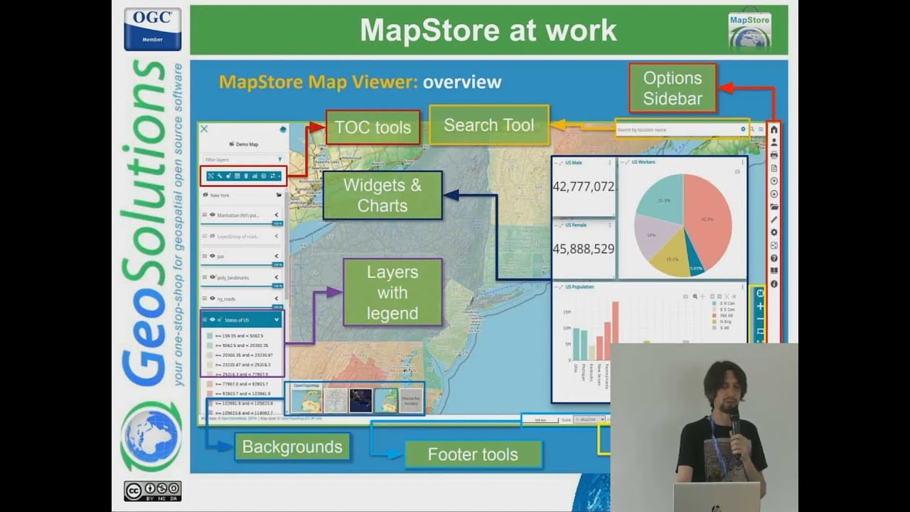 MapStore, a year in review (2023 Edition)
