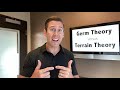 Germ Theory vs Terrain Theory