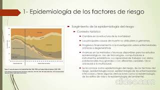 MS22 Riesgo y vulnerabilidad