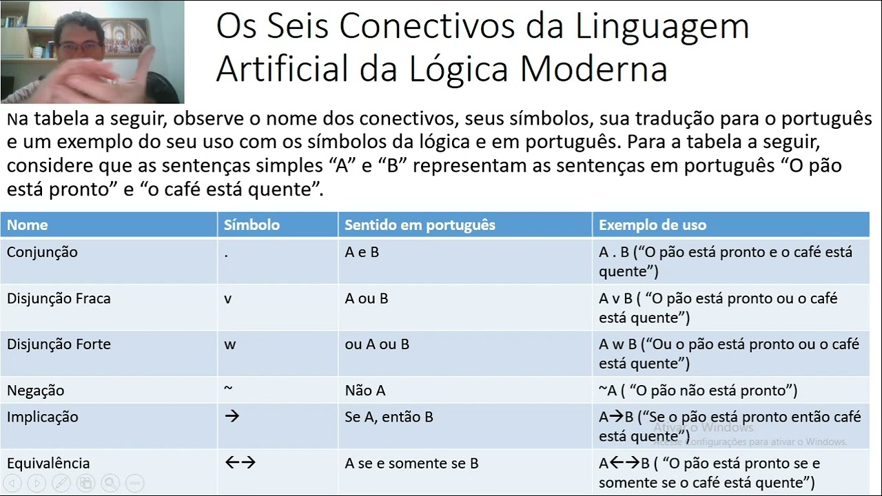 Introdução à Lógica Moderna