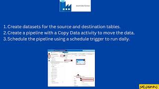 Azure Data Factory-8