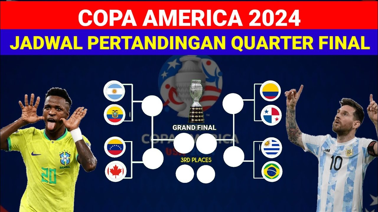 JADWAL LENGKAP COPA AMERICA 2024 BABAK PEREMPAT FINAL ¬URUGUAY vs BRAZIL ¬COPA AMERICA 2024