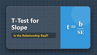 T-Test for Regression Slope Explained | Statistics 101
