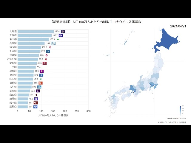 あたり コロナ 人口 日本と東京の『人口１００万人あたりの死者数』を国際比較してみる〜欧米諸国とアジア諸国に見られる明白で桁違いな死亡率の違い