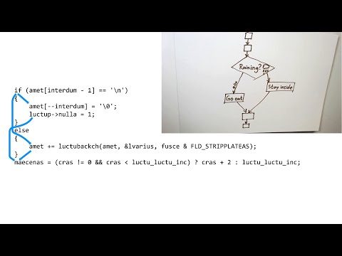 Friendly coding tools, ep03 - Flowchart overlays
