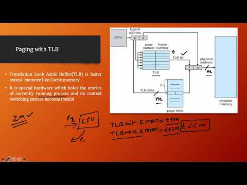 Paging with TLB | Translation Look Aside Buffer | Lecture - 64