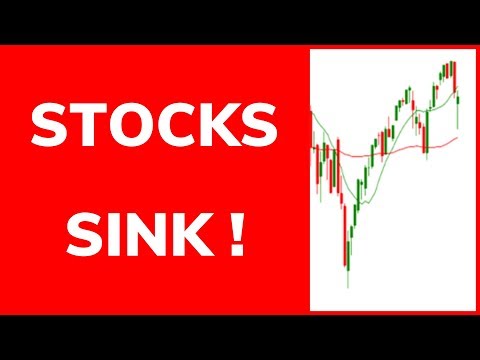 Stocks Sink On Trade War (Stock Market Analysis - SPY, QQQ, IWM)
