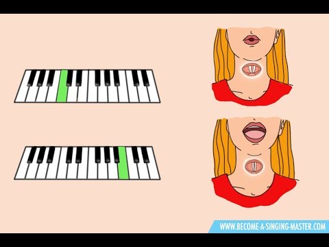 How To EXTEND Your Vocal Range