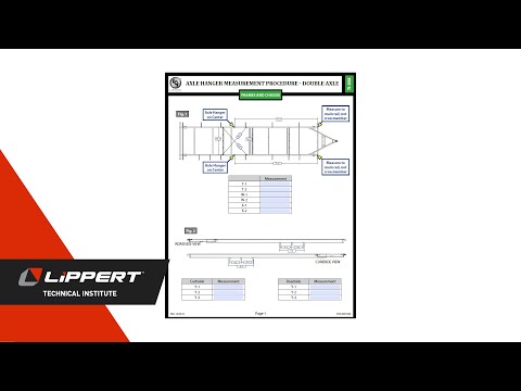 Double Axle Hanger Measurement Procedure V1