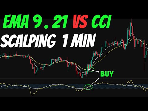 1-Minute Scalping Strategy That Prints Money (EMA 9/21 VS CCI Setup)