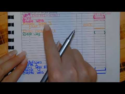 Gr 10 Rek Inkomstestaat (Probeer nou self) - Tanya Nel