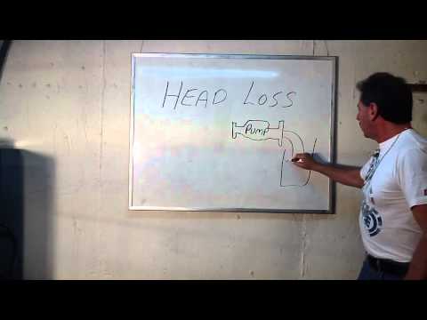 Circulator size  part 1 Loudepot