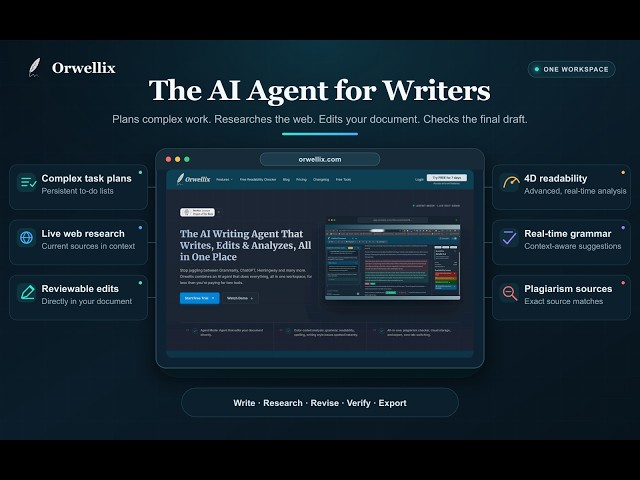 Orwellix demo video thumbnail