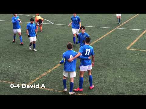 CP Santa María del Pilar C 2 - 6 Juvenil Masculino