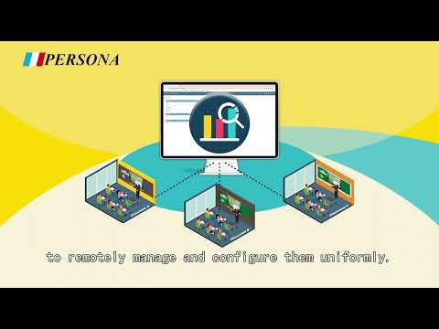 DMS+ Software Guidelines