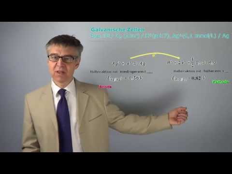 PCÜ46 Zusammenschaltung von Elektroden - Leerlaufspannung einer galvanischen Zelle