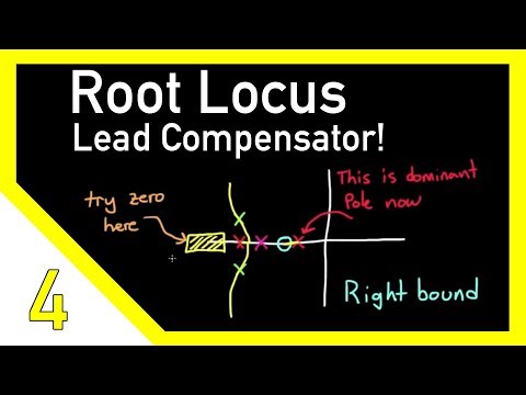Designing a Lead Compensator with Root Locus