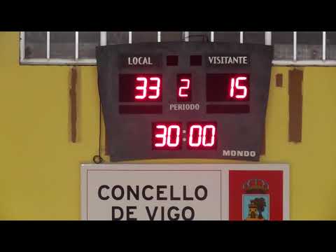 Copa Cdec Lavadores - Cies Obra civil Balonman Chapela