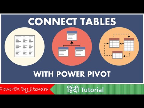 How to use Pivot Tables in Excel Data Analysis using Pivot Tables Excel Pivot Tables