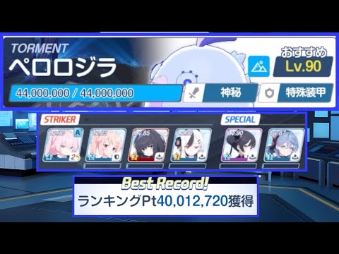 Blue Archive JP - TA Outdoor Peroro Torment Blue 40.012M Luck Reliance Lite