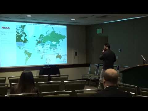 Investing In Your Investment