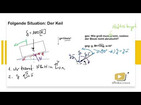 Mechanik 1 | Haftung und Reibung - Einführung
