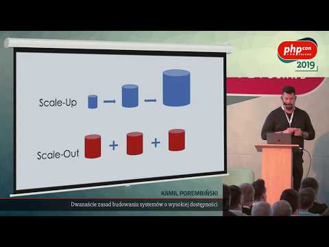 Kamil Porembiński: Dwanaście zasad budowania systemów o wysokiej dostępności @ PHPCon Poland 2019