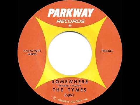 1964 HITS ARCHIVE: Somewhere - Tymes