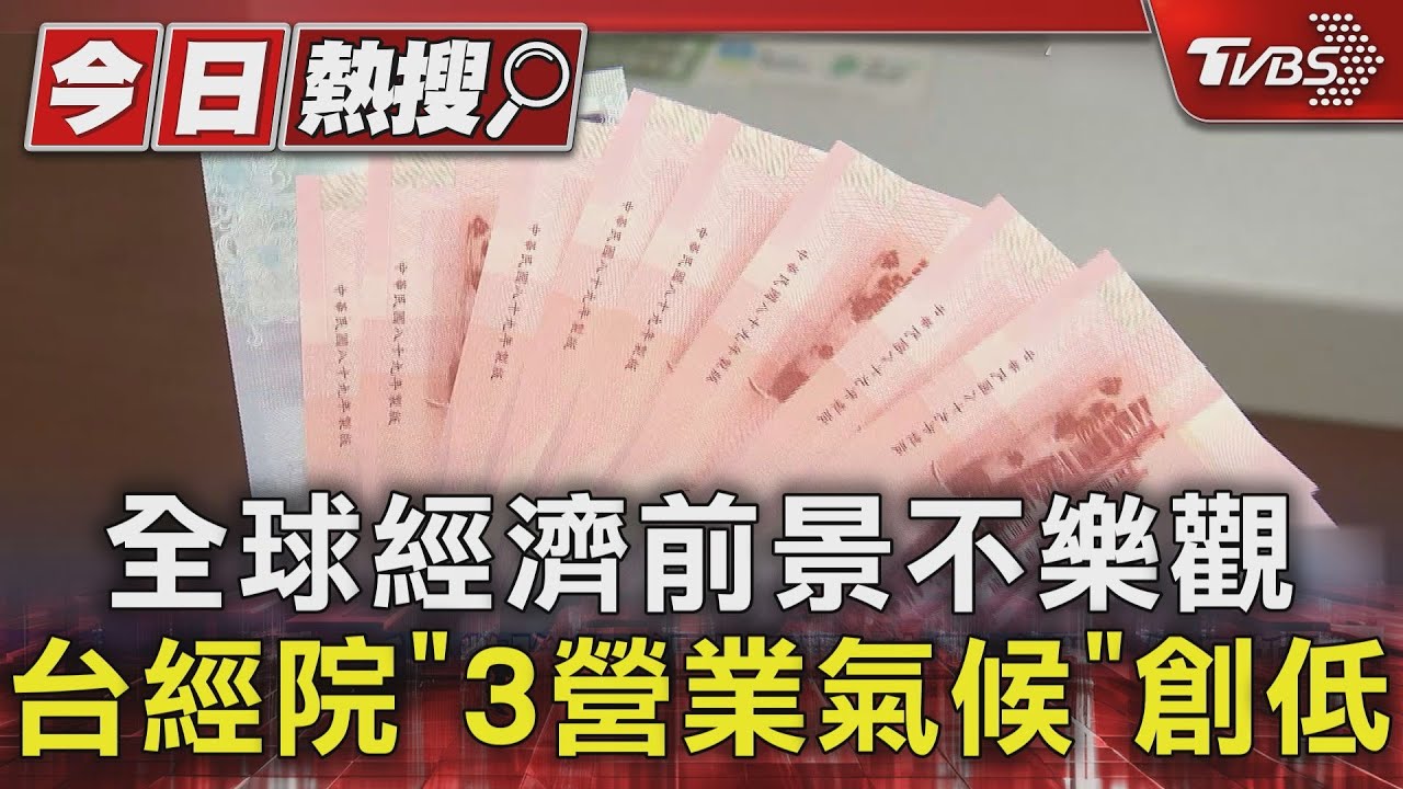 全球經濟前景不樂觀 台經院「3營業氣候」創低