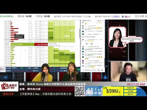 開市做功課｜Rex｜Joyee｜Athena｜Fiona｜2026年1月29日