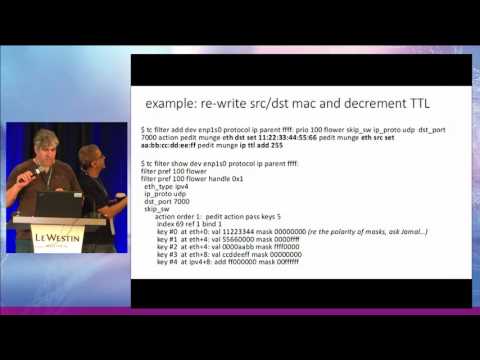 Netdev 2.1 - Traffic Control(TC) Workshop Chaired by J. Hadi Salim