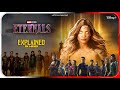 Eternals Movie (2021) Explained In Hindi | Disney+ Hotstar Eternals हिंदी / उर्दू | Hitesh Nagar