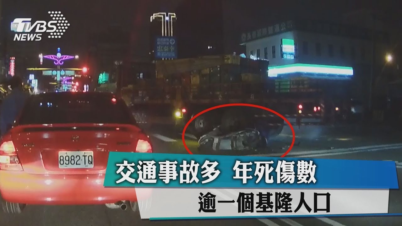 交通事故多　年死傷數逾一個基隆人口