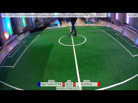 GORE 2022 - Competition Day #2 - FIELD B