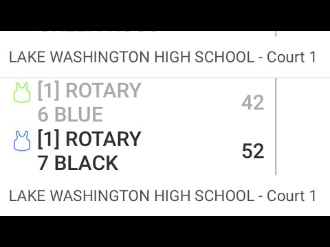 Made  Baskets vs. [6th Blue] 11:05am 05🏀29🏀2023 Seattle Rotary Style 2028